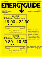 Cooper & Hunter 18,000 BTU 2-Zone Wall Mount Mini Split, 22.5 SEER, 230V