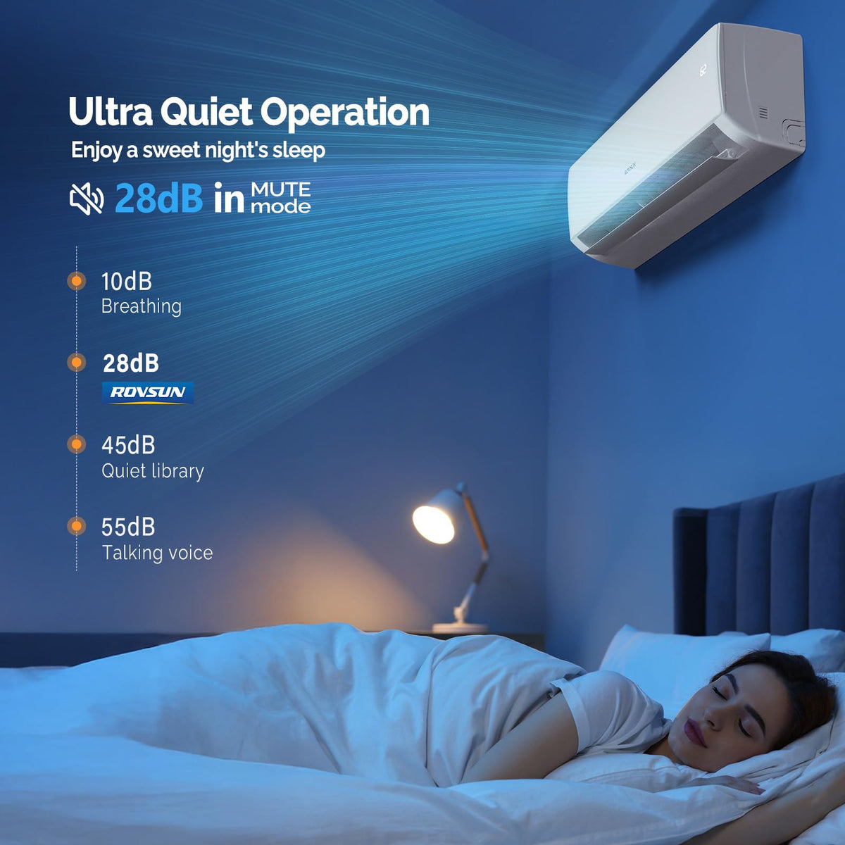 ROVSUN 9000 BTU Mini Split AC/Heating System with Inverter, 20 SEER2 Energy Saving 115V Ductless Split-System Air Conditioner with Pre-Charged Condenser, Heat Pump, Remote Control & Installation Kit