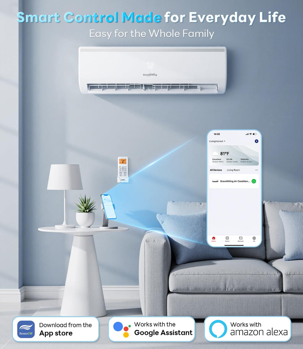12000 BTU Mini Split Air Conditioner & Heater, AuraCore Series 20 SEER2 115V Inverter Energy-Efficient AC with Remote & APP, WiFi Alexa, Pro Installation Kit, Up to 750 Sq.Ft.