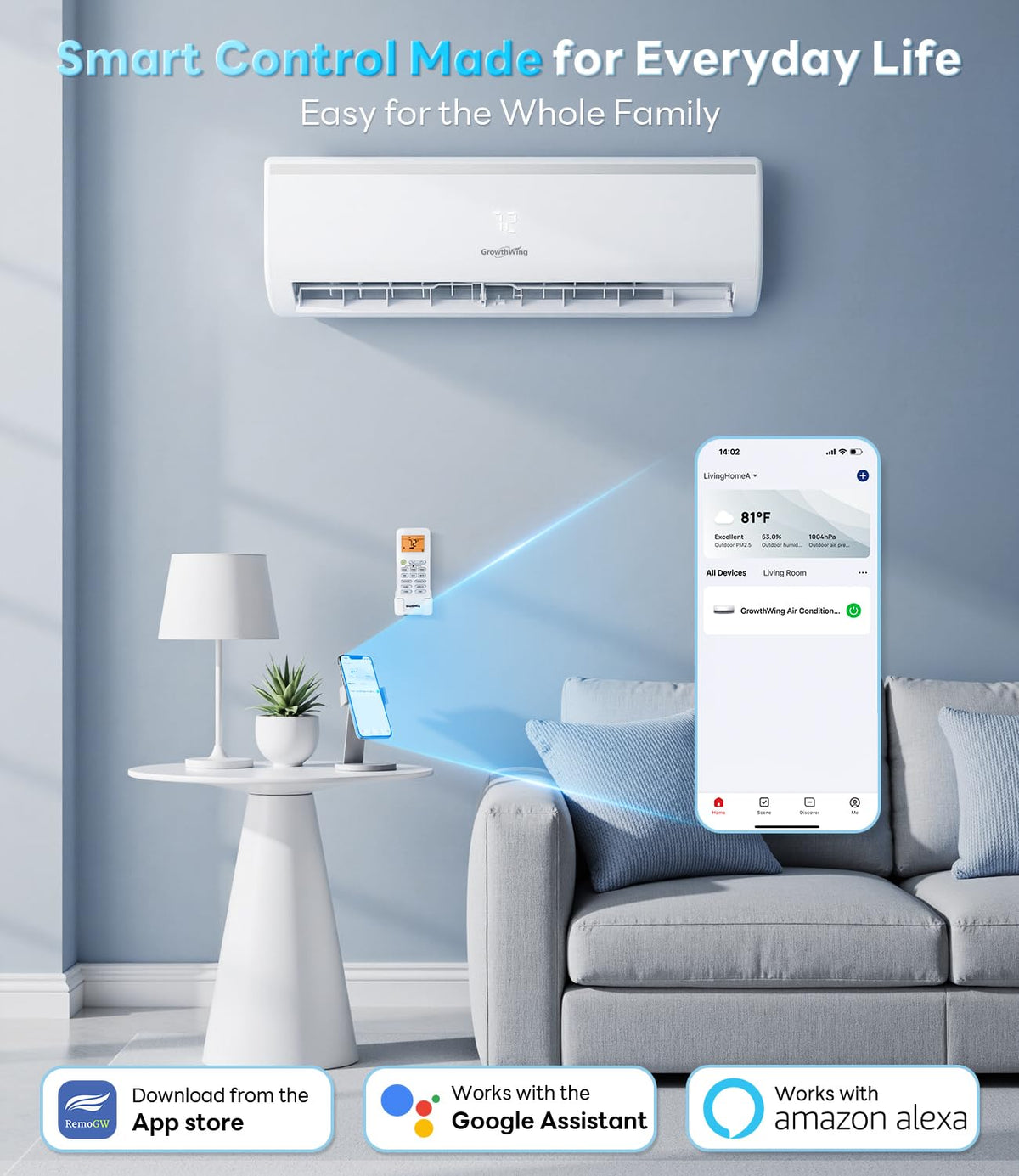 12000 BTU Mini Split Air Conditioner & Heater, AuraCore Series 20 SEER2 115V Inverter Energy-Efficient AC with Remote & APP, WiFi Alexa, Pro Installation Kit, Up to 750 Sq.Ft.