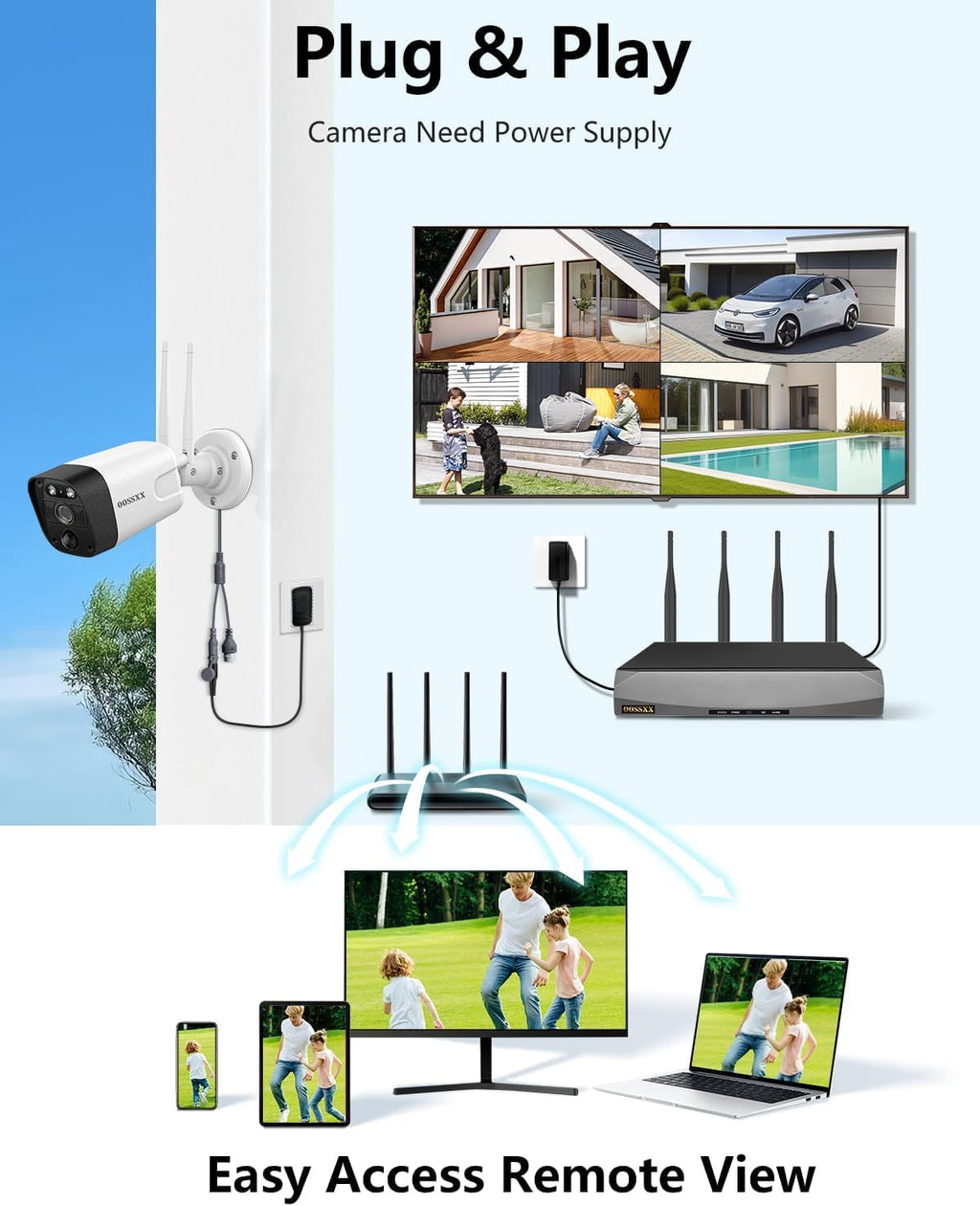 (2026 Update) 5MP Wireless WiFi Outdoor Security Camera System
