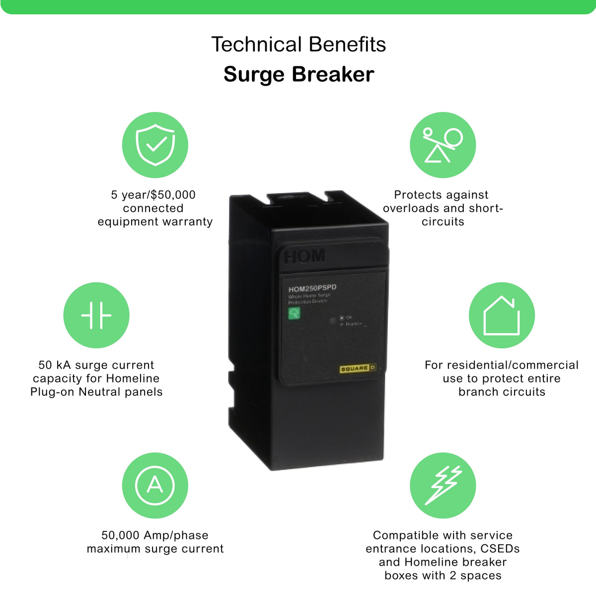 Square D - HOM250PSPD Homeline Whole House Surge Protection Device, 50kA, 120/240V, 1-Phase, No Wiring, Plug-On Neutral