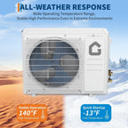 12,000 BTU Mini Split Air Conditioner and Heater, 19 SEER, 208-230V, Inverter AC & Heat Pump with Timer and Sleep Mode, Cools and Heats Rooms up to 750 Sq Ft, Ideal for Bedroom, Living Room, Office