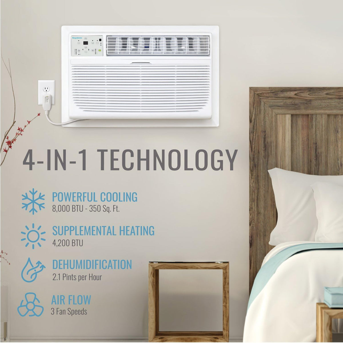 Keystone 8,000 BTU Wall Mounted Air Conditioner with Supplemental Heat and Dehumidifier Function, 115V, Wall AC for Small-Medium Sized Rooms up to 350 Sq.Ft. with Remote, Quiet, High Efficiency AC