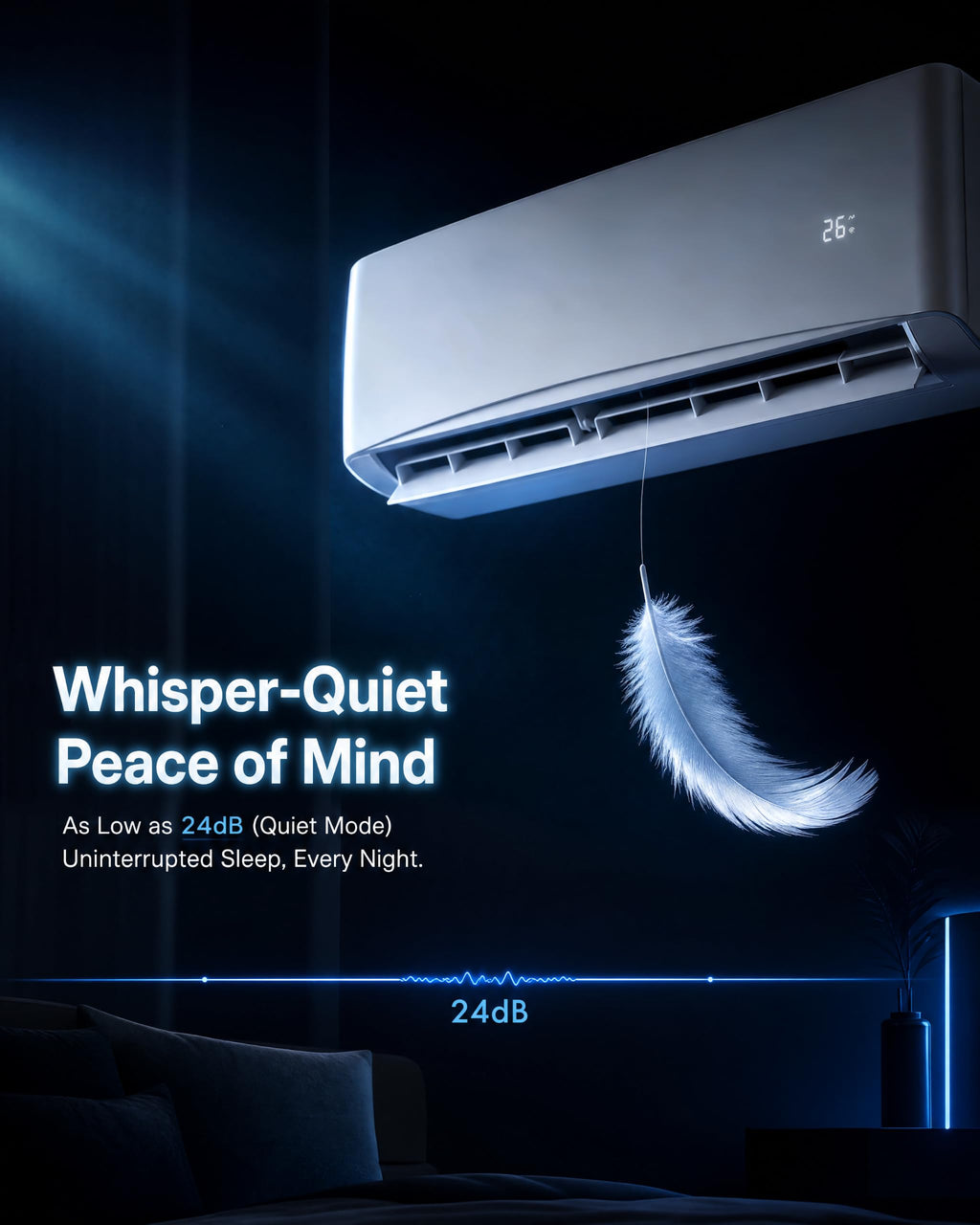 GarveeHome 12000 BTU Mini Split AC Heat Pump Inverter 17 SEER2