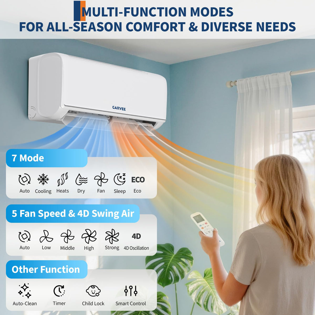 Garvee 12000 BTU 21 SEER2 Mini Split AC & Heat Pump, Air Coditioner with Energy-Star and Buit in WiFi, APP Control Compatible with Alexa, 208-230V, Cools Heat Room Up to 750 Sq.ft