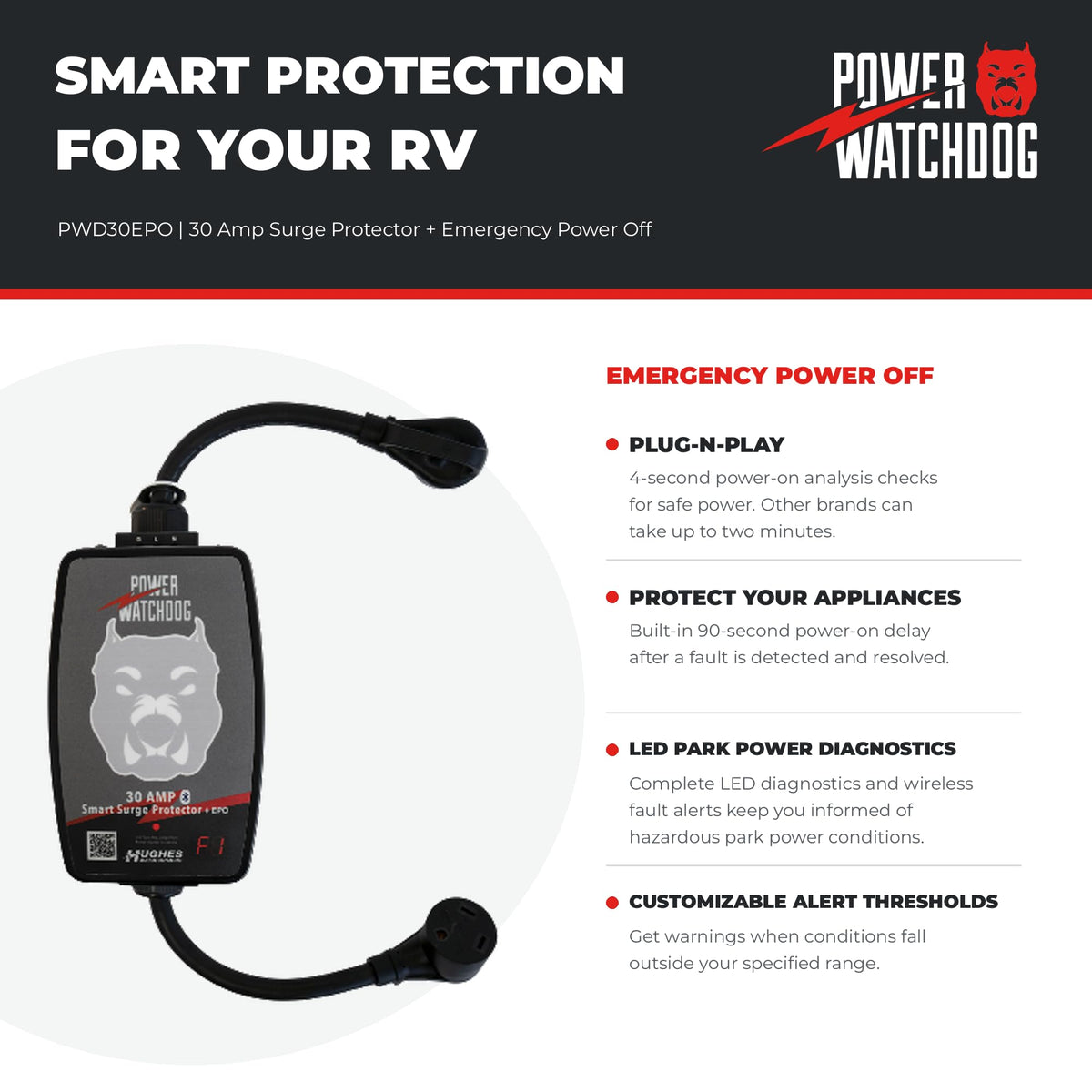 Power Watchdog PWD30EPO Smart RV Surge Protector, 30A, Bluetooth, IP65