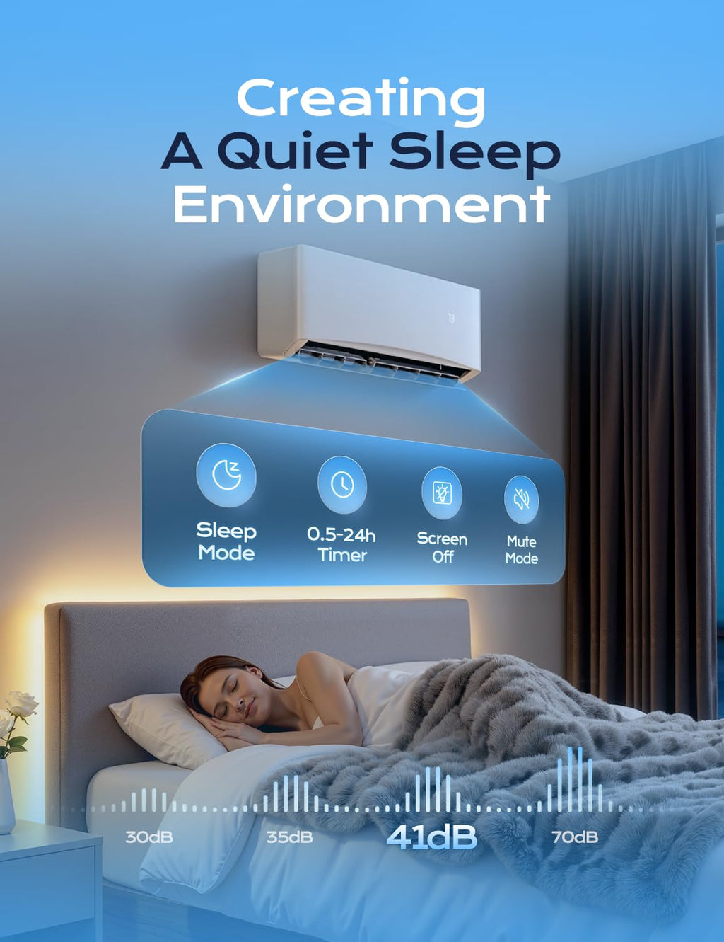 12000 BTU Mini Split Air Conditioner, 17 SEER2 115V Energy Efficient AC Inverter Air Conditioner & Heater Pump System, Cools Up to 750 Sq.Ft, Complete Installation Kit, Upgraded, White