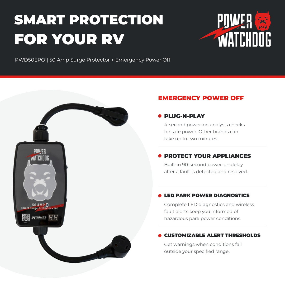Power Watchdog PWD50EPO Smart RV Surge Protector, 50A, Bluetooth, IP65