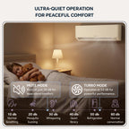 Energy-Saving 9000 BTU Mini Split 110V – 19 SEER, Pre-Charged, Ductless, Quiet & Comfortable Mini Split AC/Heating System with WiFi & Complete Easy Install Kit (Elite Series)