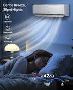 12000 BTU Mini Split AC & Heating System, Heat Pump, 19 SEER2, 115V