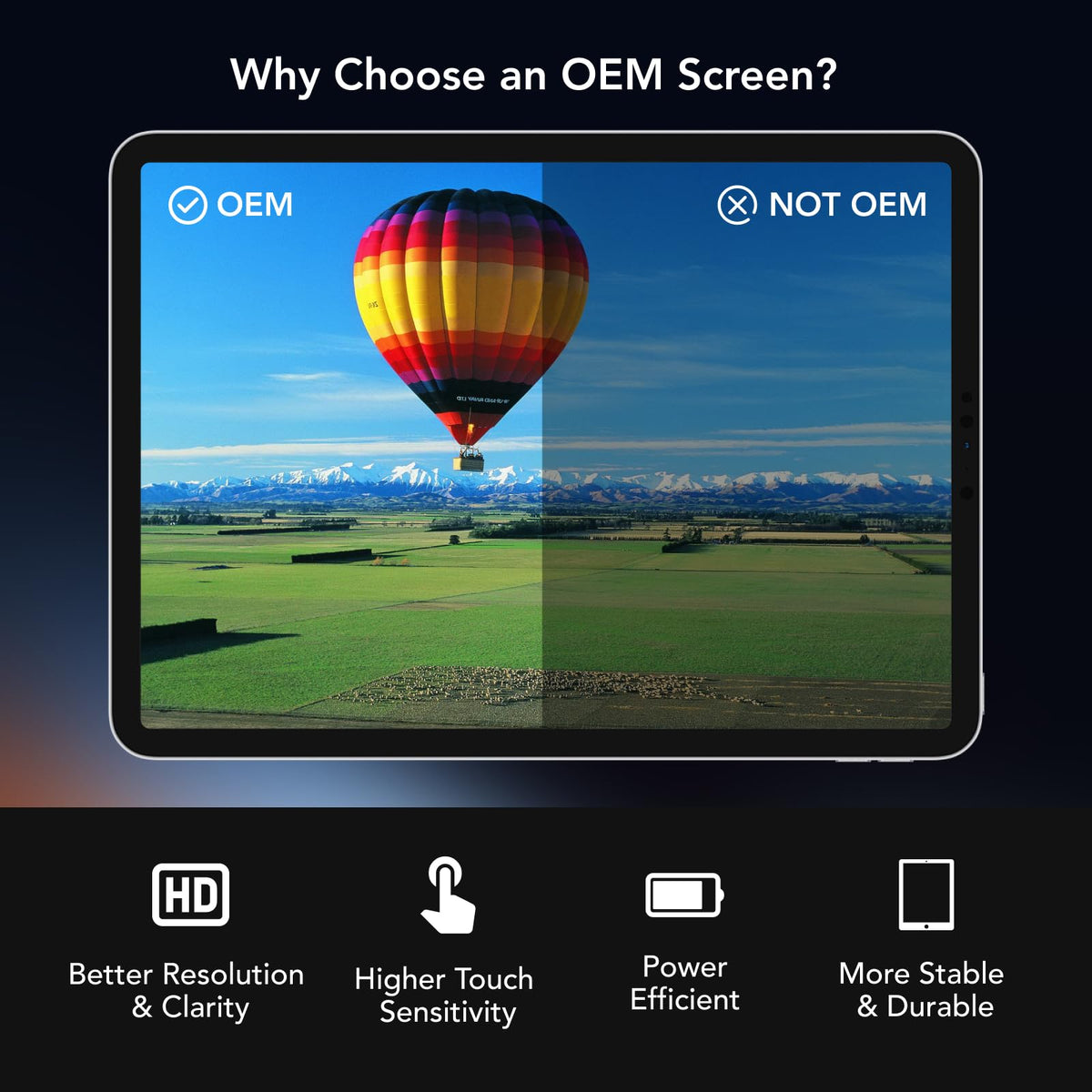 LW Mail-in Repair Service Original OEM Screen Replacement for iPad Pro 9.7