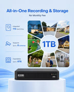 ZOSI 3K Wired Security Camera System, 4 x 1080p Dome Camera Outdoor,1TB HDD