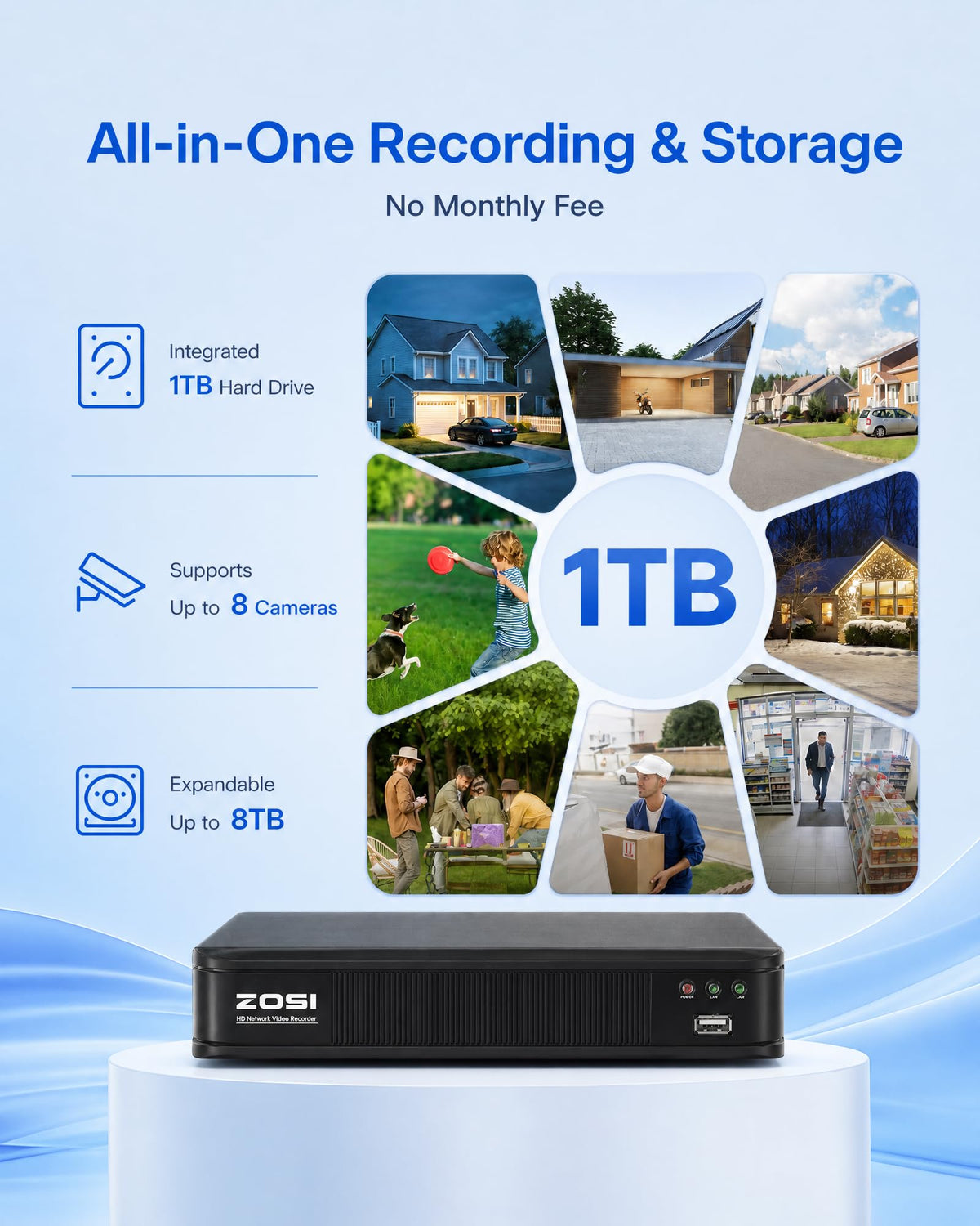 ZOSI 3K Wired Security Camera System, 4 x 1080p Dome Camera Outdoor,1TB HDD