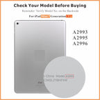 ZTR for iPad mini 7 7th 8.3" 2024 LCD Screen Replacement LCD Display for A2993 A2995 A2996 Digitizer Assembly and Glass Touch Digitizer Premium Repair Kit