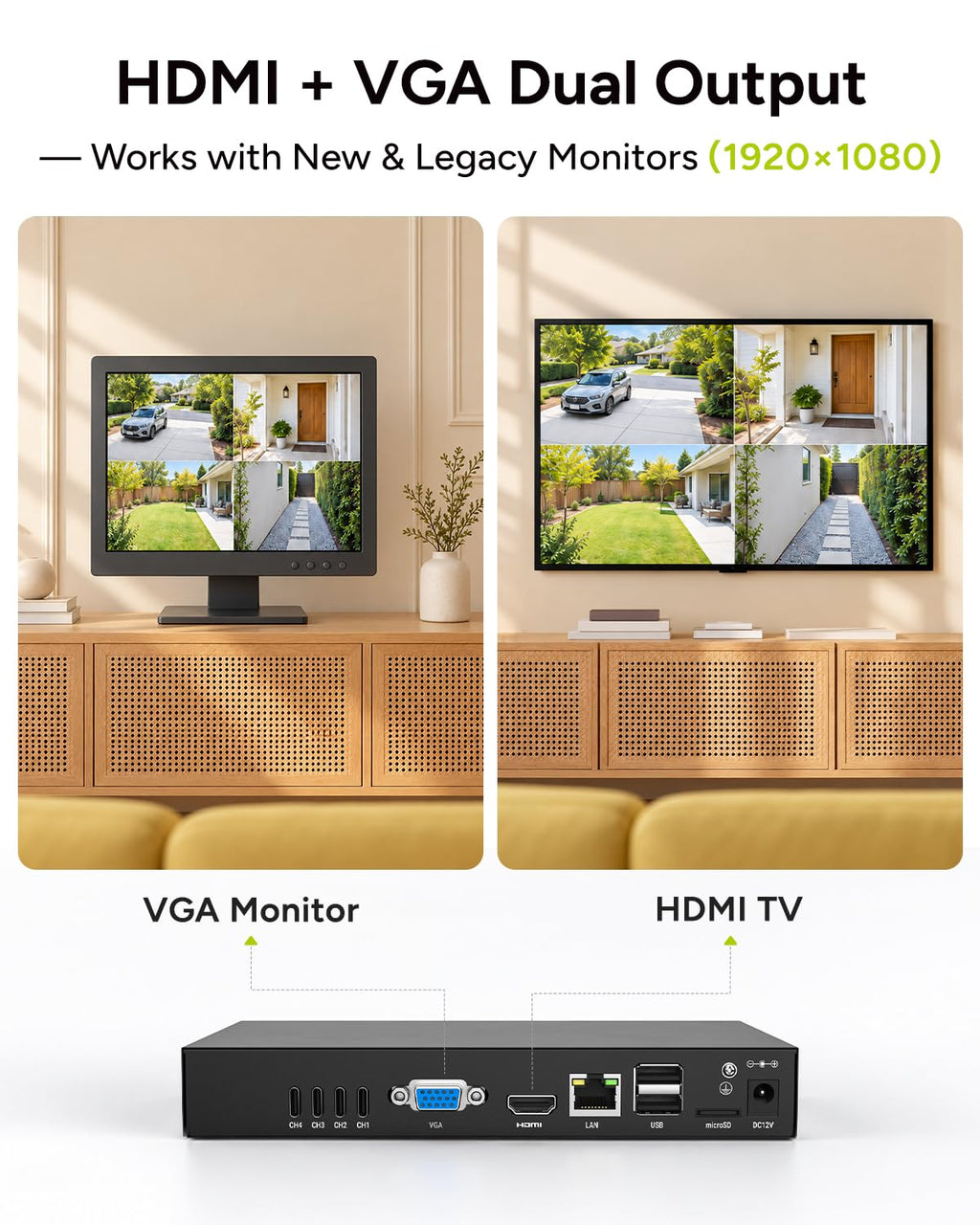 SANNCE 1080P Security Camera System - DVR with 4PCS Cameras(128GB SD Card)