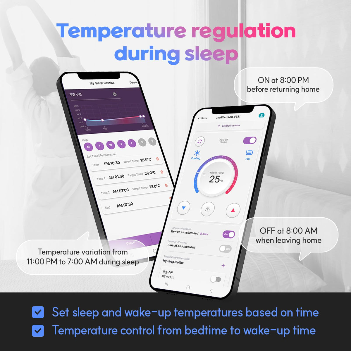 Feelsleep Electric Water Cooling and Heating Mattress Topper – Smart App-Controlled Bed Temperature System 65–115°F, Cool Sleep Pad for Hot Sleepers & Night Sweats, 40" x 76" (Twin Size)