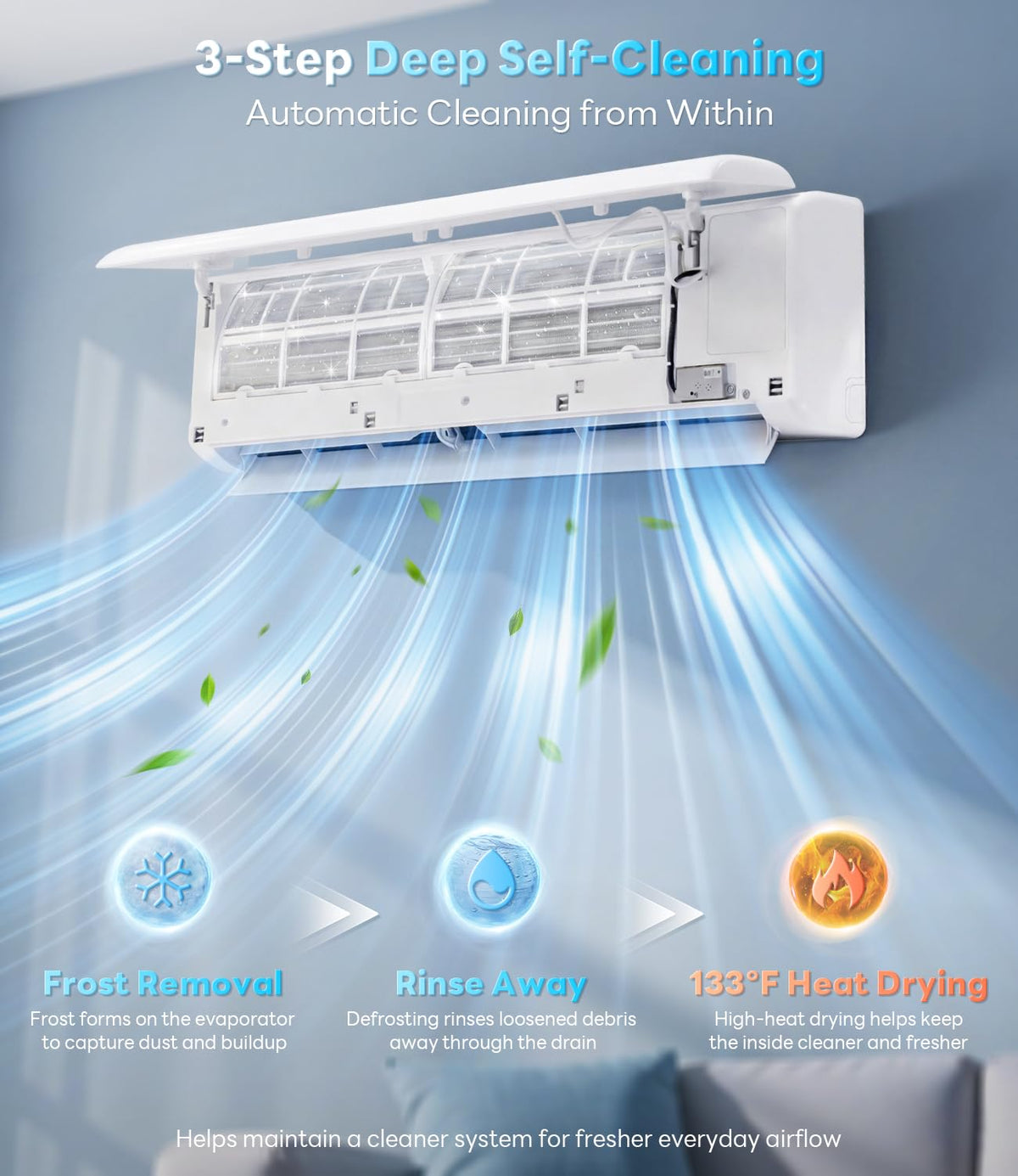 18000 BTU Mini Split Air Conditioner & Heater, 20 SEER2, 208/230V, WiFi App