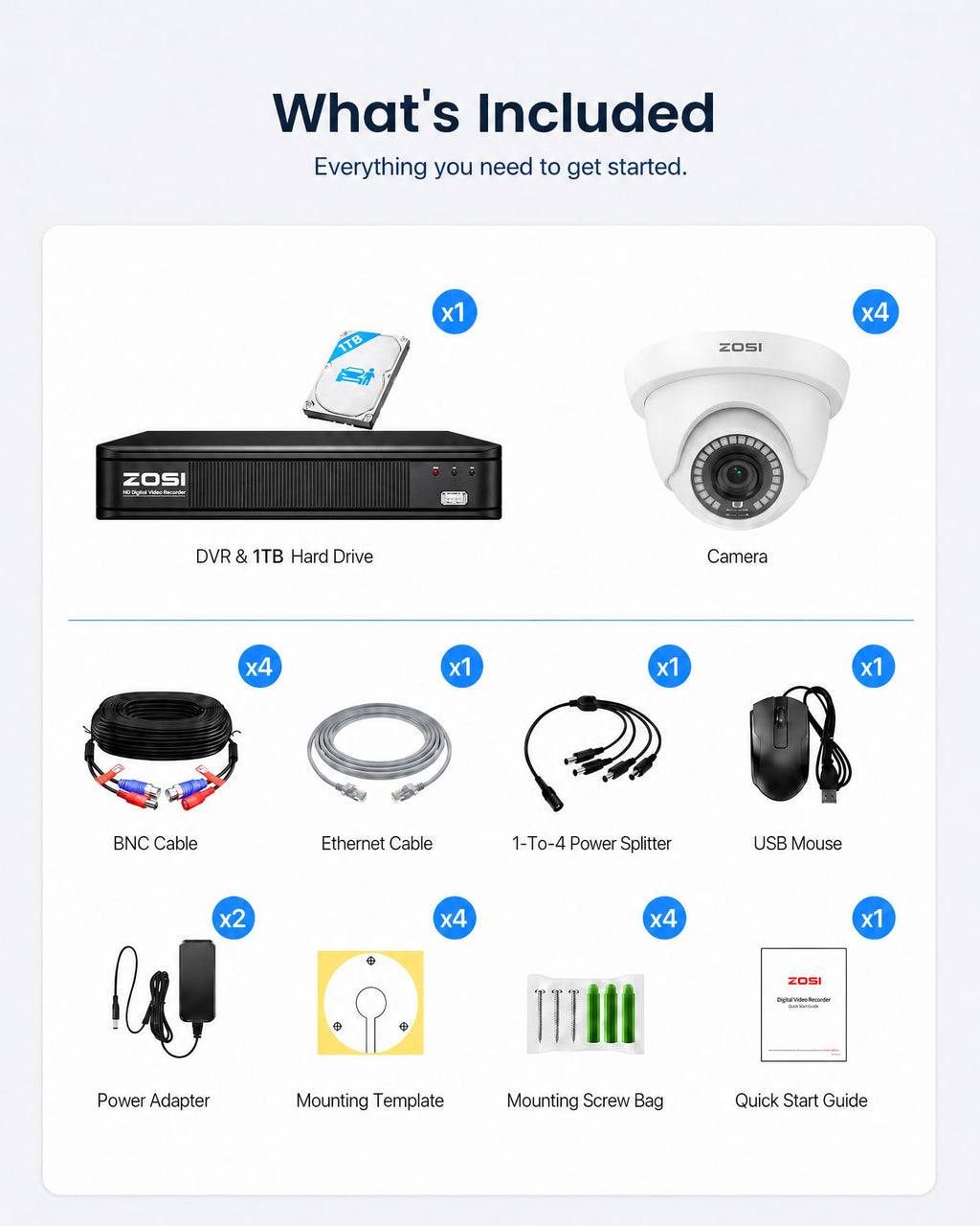 ZOSI 3K Wired Security Camera System, 4 x 1080p Dome Camera Outdoor,1TB HDD