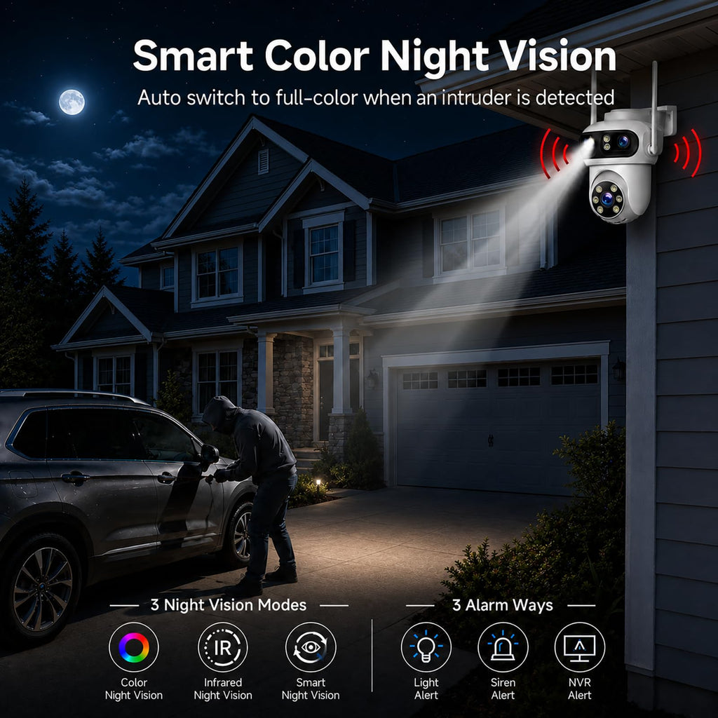 CAMCAMP Triple-Lens Wireless Security Camera System Outdoor with 12 Views