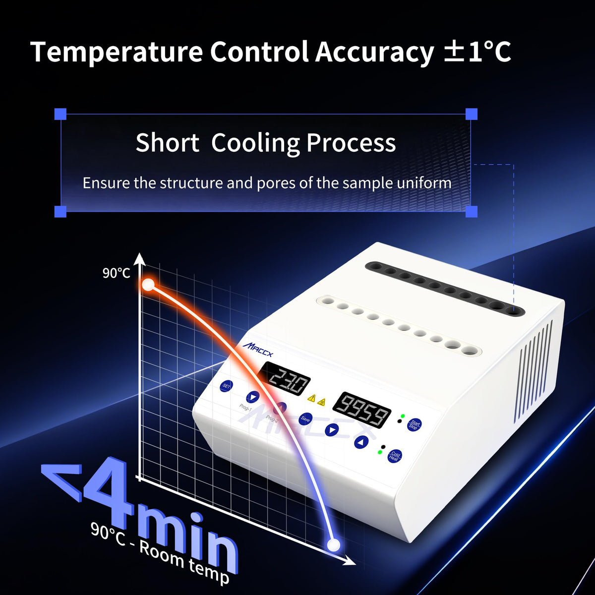 Gel Maker Machine with Heating& Cooling Systems,