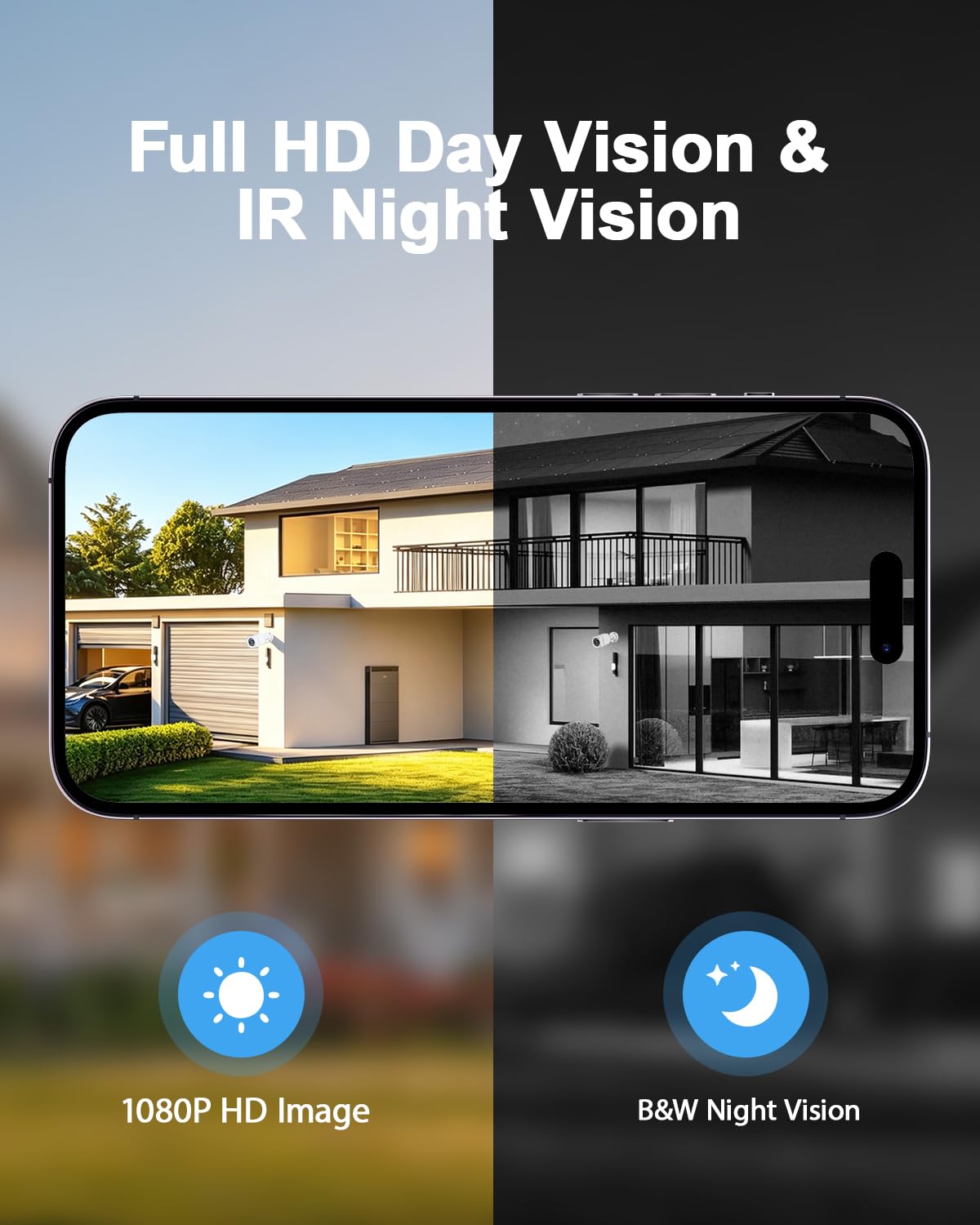 4CH Wired Security Camera System, AIWIXEN 4X 1080P Cam, DVR with 512GB HDD