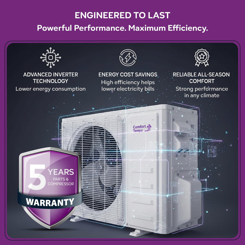 Energy-Saving 9000 BTU Mini Split 110V – 19 SEER, Pre-Charged, Ductless, Quiet & Comfortable Mini Split AC/Heating System with WiFi & Complete Easy Install Kit (Elite Series)