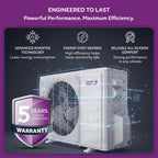 Energy-Saving 9000 BTU Mini Split 110V – 19 SEER, Pre-Charged, Ductless, Quiet & Comfortable Mini Split AC/Heating System with WiFi & Complete Easy Install Kit (Elite Series)