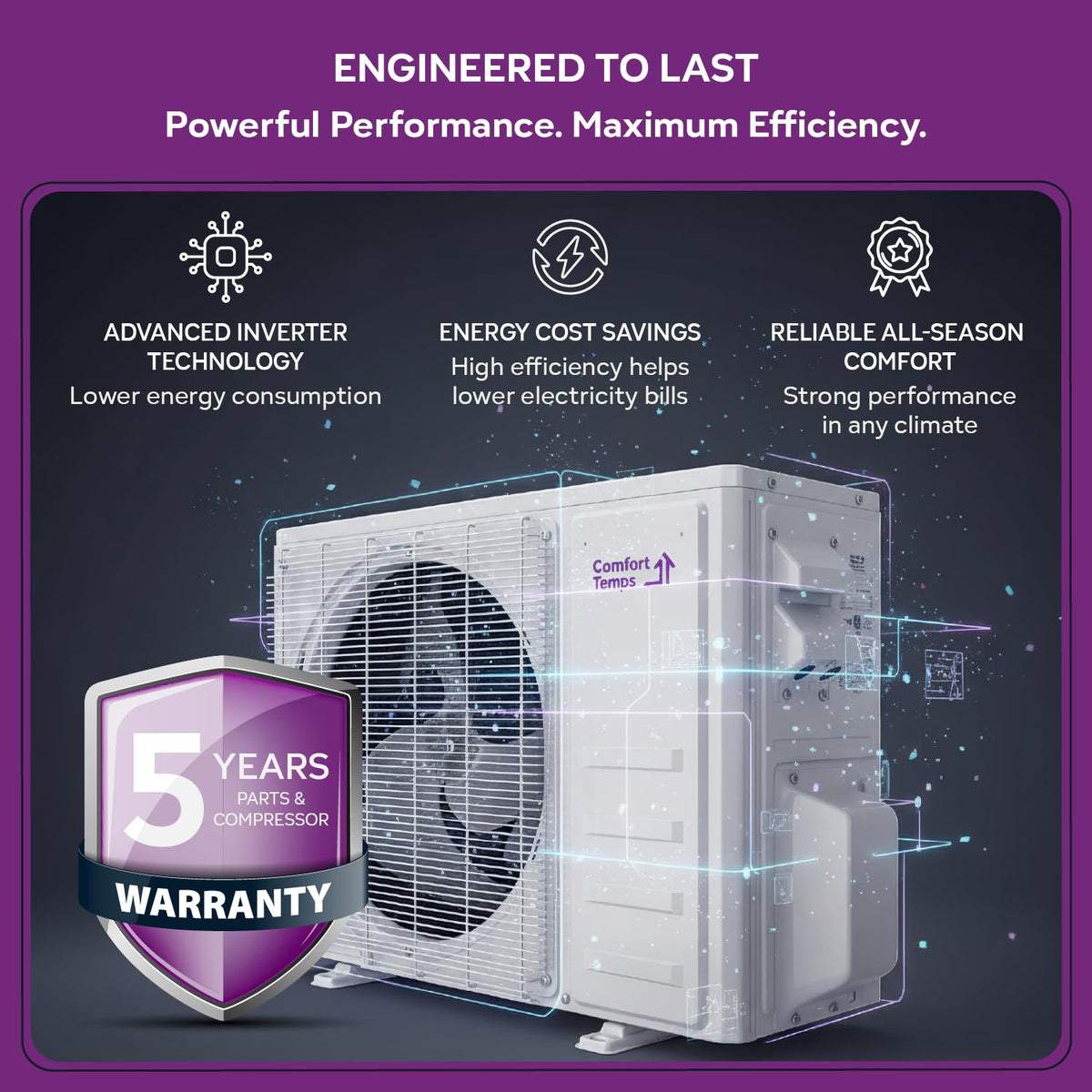 Ultra-Efficient 9,000 BTU/220V Mini Split – 23 SEER for Lower Energy Bills– Pre-Charged, Ductless, Quiet & Comfortable Mini Split AC/Heating System|WiFi & Easy Install Kit (Pro Series)