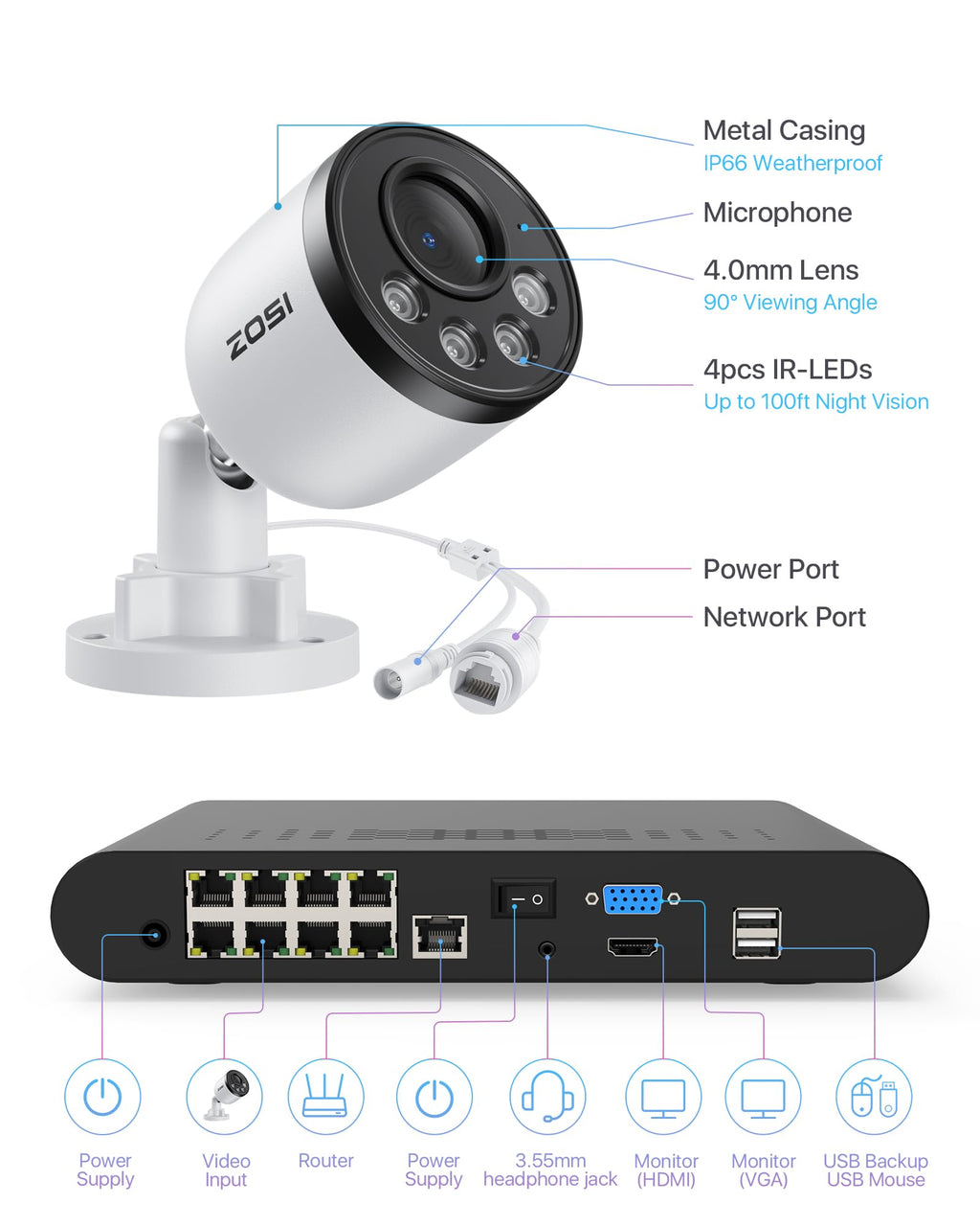 ZOSI 8CH PoE Security Camera System, 5MP NVR with 500GB HDD, 4X 4MP Cameras