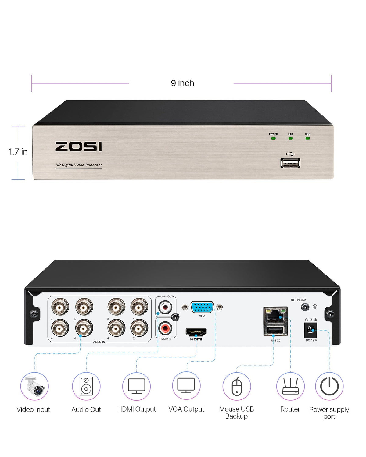 ZOSI 3K Lite 8 Channel Hybrid 4 in 1 HD TVI CCTV DVR, AI Human/Vehicle Detection, Remote Access, 8CH 1080P H.265+ Surveillance Video Recorder with 1TB Hard Drive for Home Security Camera System
