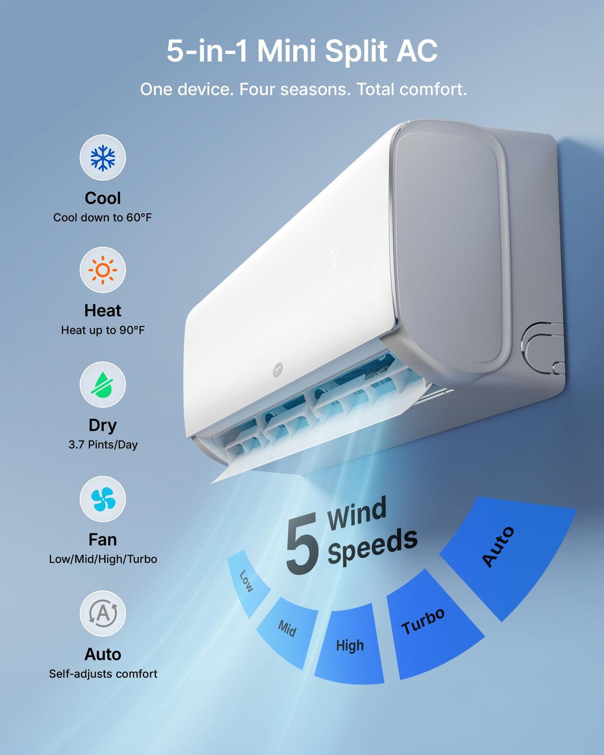 18000 BTU 20 SEER2, Mini Split AC/Heating System, 230V Ductless