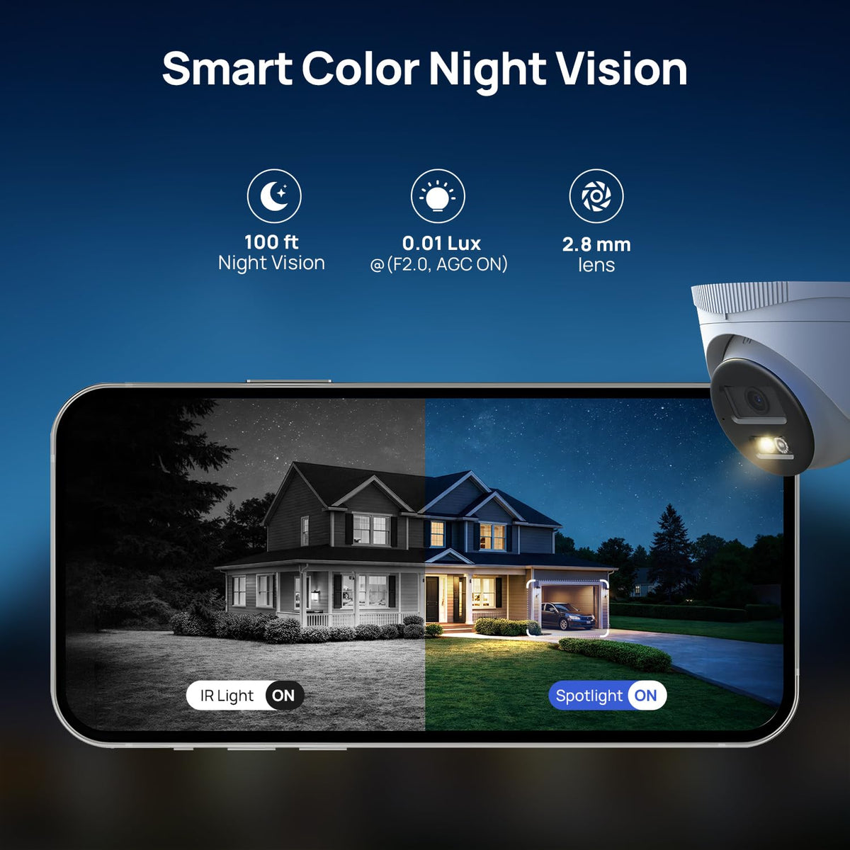 ANNKE 8CH 5MP PoE Security Camera System, 1TB HDD, 4pcs 3K Outdoor IP Cams