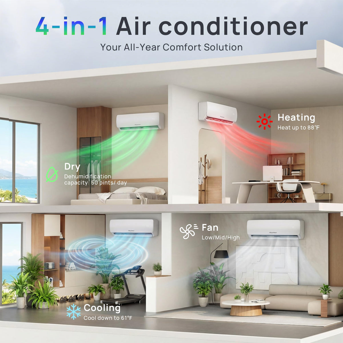 Mountman 12000BTU Mini Split AC/Heating System, 19SEER2 115V Energy Efficient Mini Split Air Conditioner with Heat Pump, Cools Up to 750sq.ft, Ductless Inverter AC Unit with Pre-Charged Condenser