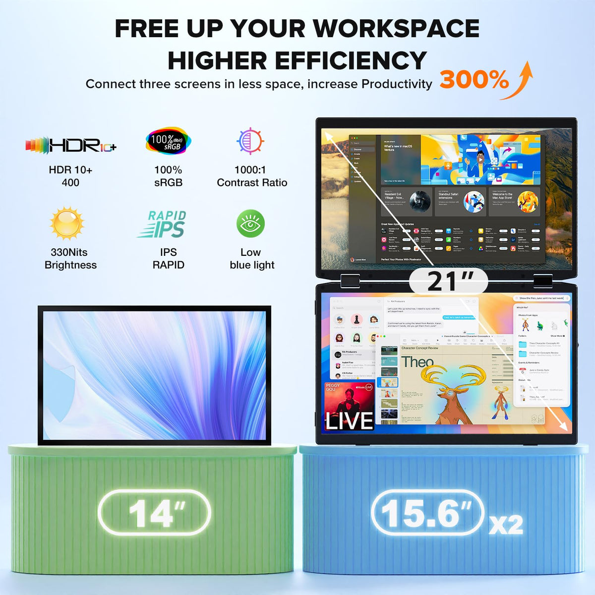 15.6" Laptop Screen Extender, 1080P FHD Travel Thin Triple Portable Monitor