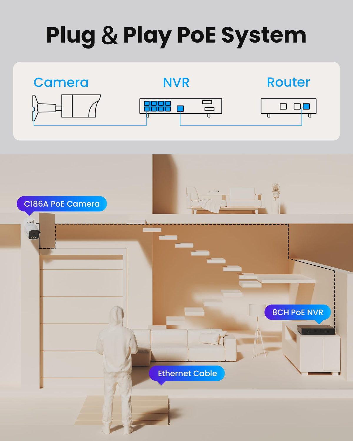 ZOSI 4K PoE Security Camera System,4pcs 4K C186 Aurora Lux Outdoor Indoor Wired Cameras,True Full Color Night Vision,Person Vehicle Detection,2 Way Audio,8MP 8CH NVR with 2TB HDD for 24/7 Recording