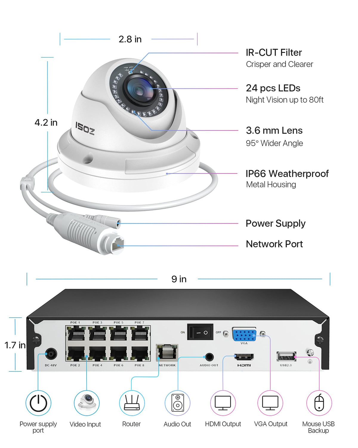 ZOSI 8CH 4K PoE Security Camera System with 2TB HDD, 4X 5MP Dome Cameras