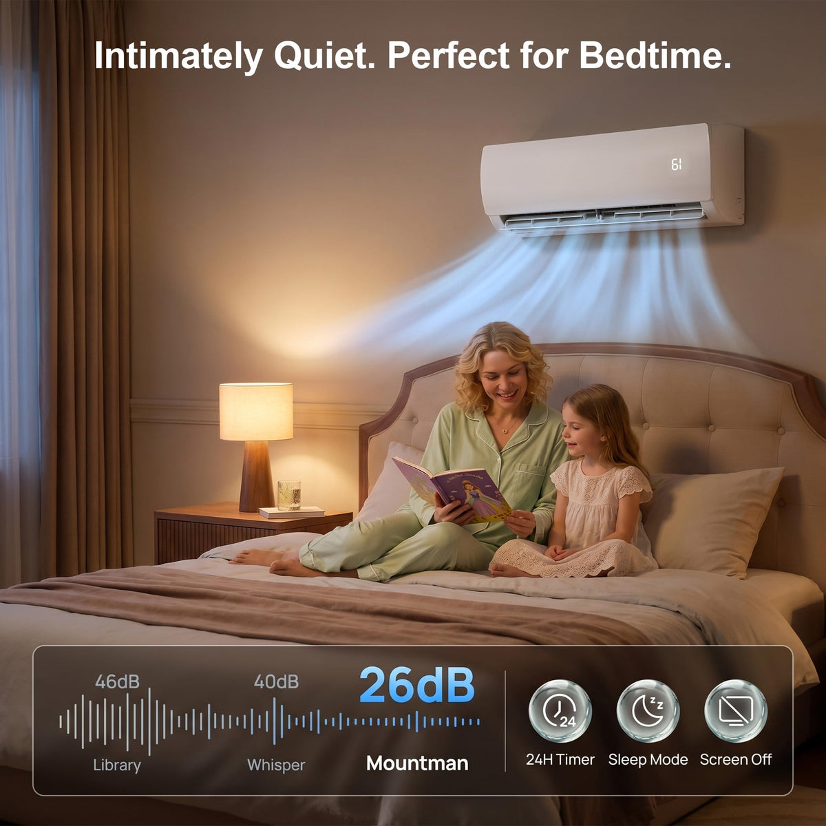 Mountman 12000 BTU Mini Split AC/Heating System with Alexa,19 SEER2 115V Ductless Mini Split Air Conditioner,Energy Efficient Split AC with Pre-Charged Condenser,Installation Kit, Up to 750 Sq.Ft
