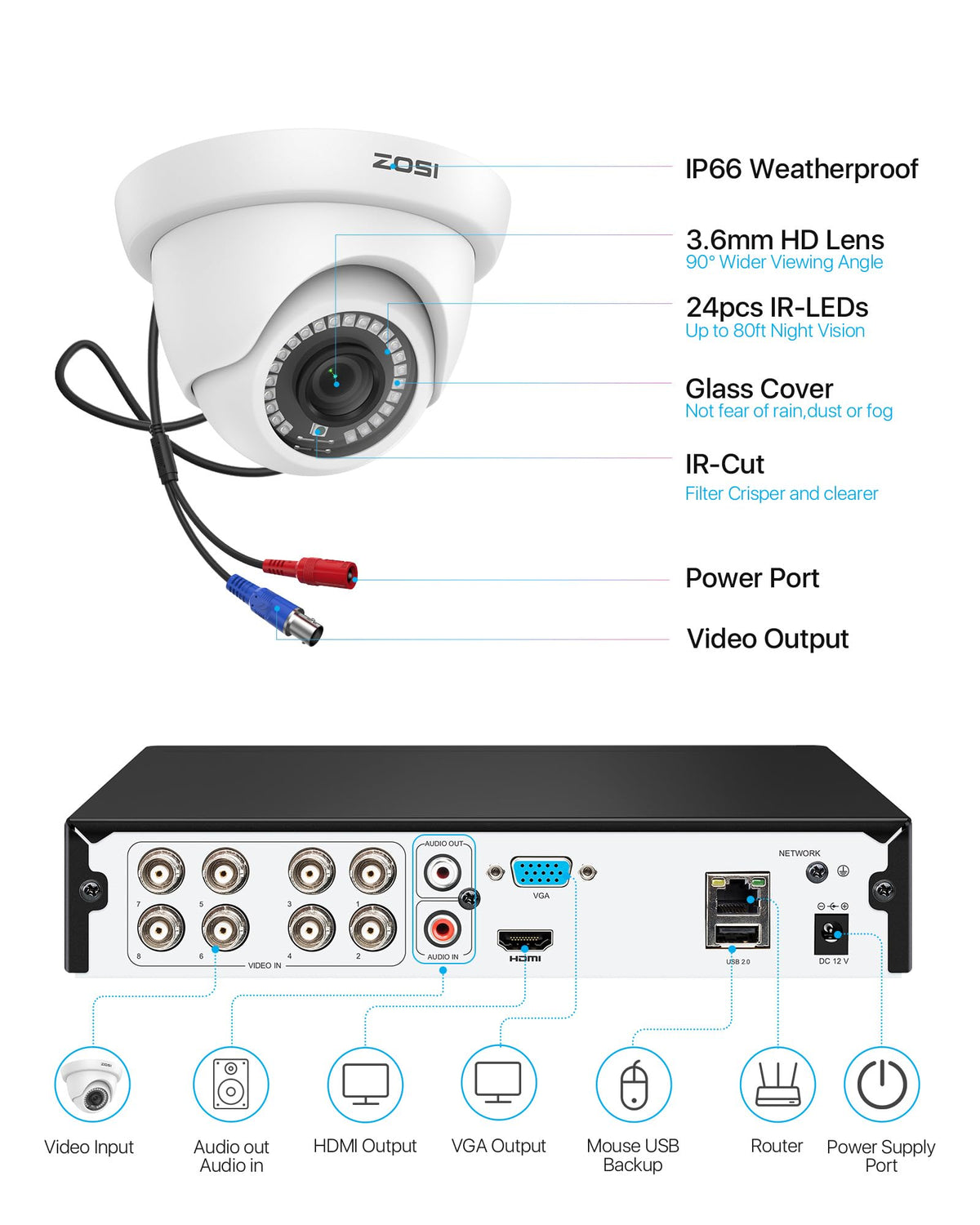 ZOSI 3K Lite Wired Security Camera System, 8 X 1080p Dome Cameras, NO HDD