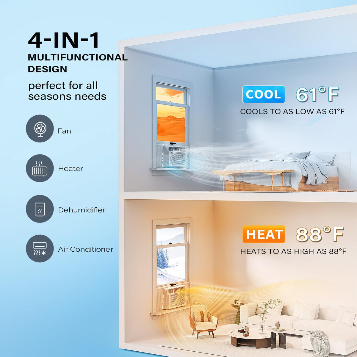 Bonnlo 8000BTU Window Air Conditioner with Heat & Timer, Wi-Fi Enabled Window AC Unit Compatible with Alexa & Google Assistant & Easy Installation Kit for Rooms up to 350 Sq.Ft, 115V/60Hz