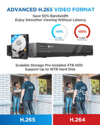 4COVR 16 Channel Security Camera System 5MP PoE with 4TB HDD, LY54AX5M1612