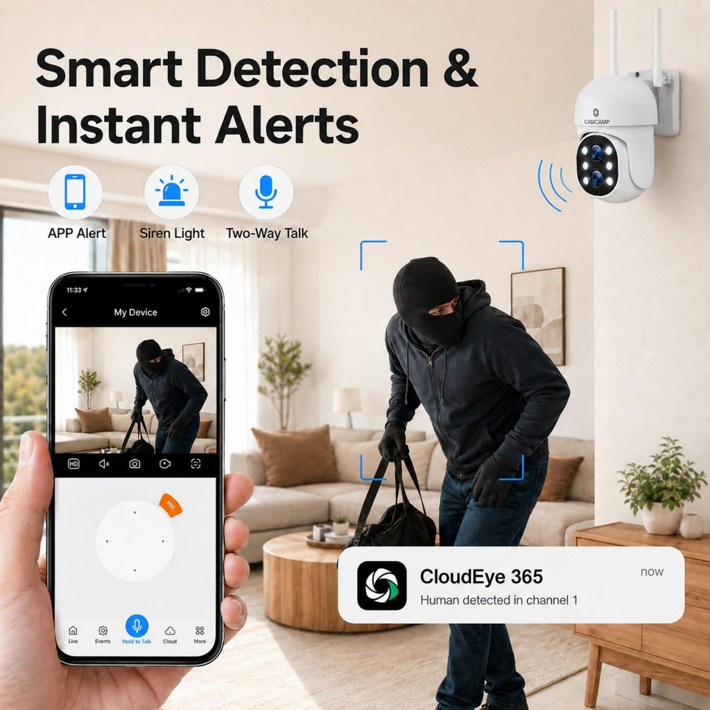 Camcamp Wireless Security Camera System with Monitor, PTZ Plug-in Outdoor