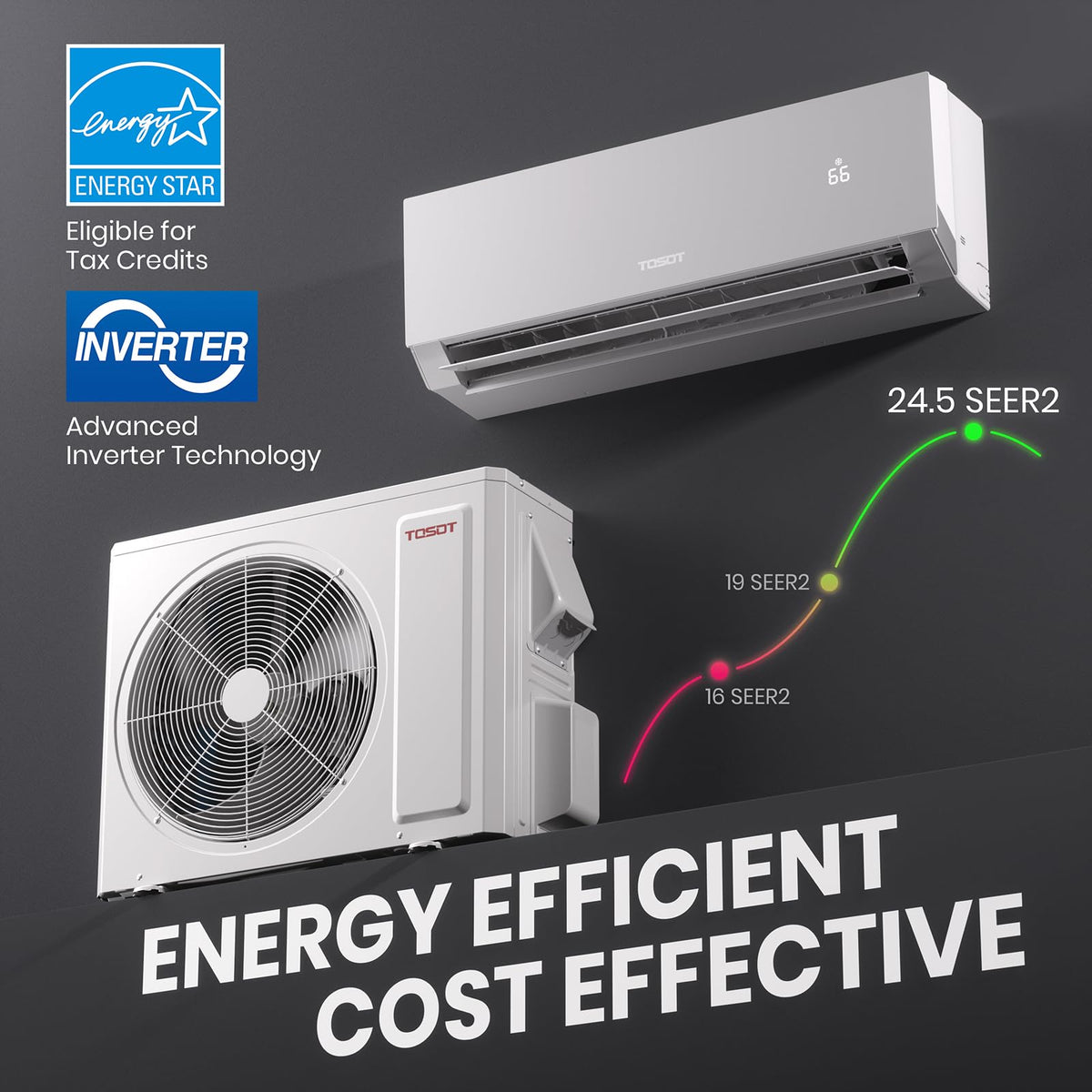 TOSOT 12,000 BTU 24.5 SEER2 Mini Split, Aoraki Series, 110-120V, White