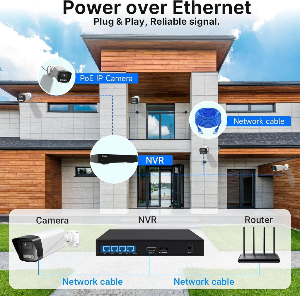 PoE Security Camera System, 4pcs Wired 3MP Outdoor IP Cameras with Color Night Vision, AI Human Detection, Two-Way Audio, 4K 4CH NVR with 500GB HDDfor 24-7 Recording, No Monthly Fee