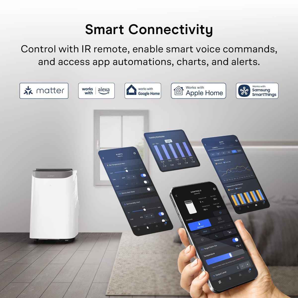 AC Infinity Smart Portable Air Conditioner 5-in-1, All-Season Cool & Heat
