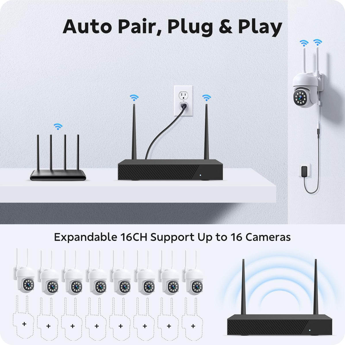 CAMCAMP Home Security Camera System Wireless Outdoor WiFi 5G 24/7 Recording
