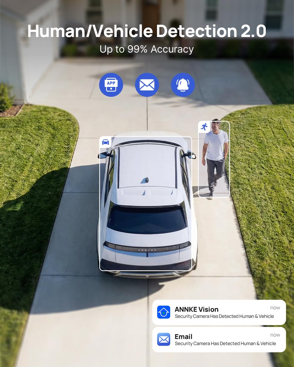 ANNKE 16 Channel Security Camera System 4K PoE, Smart Dual Light, 4TB HDD