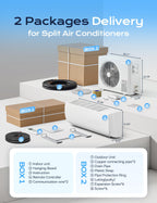 12000BTU Mini Split Air Conditioner& Heater with Heat Pump, 115V