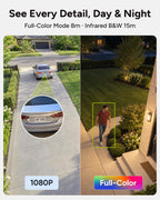 SANNCE 1080P Security Camera System - DVR with 4PCS Cameras(128GB SD Card)