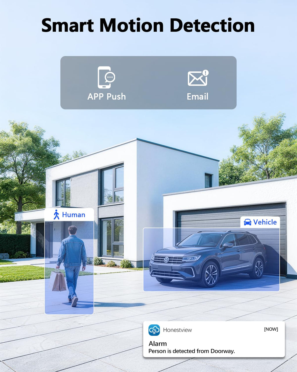 5MP Outdoor Wired Security Camera System, CCTV Video Surveillance System